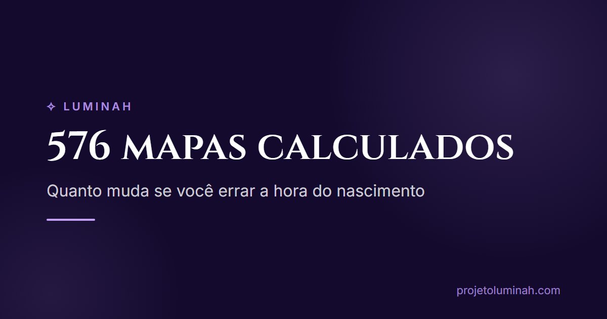 Calculamos 576 mapas pra descobrir quanto muda se você errar a hora do seu nascimento